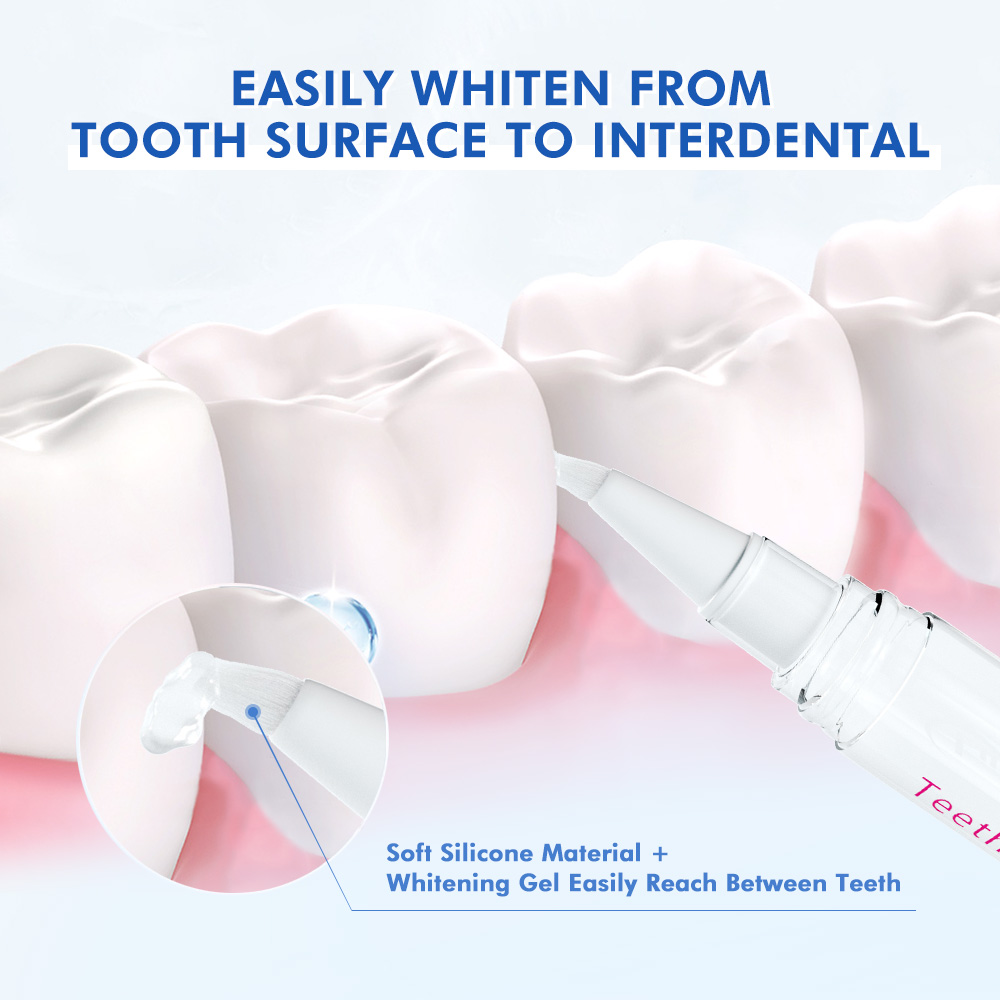 Bolígrafo Dental blanco con Et - Teeth Whitening With Peroxide reseña y precio