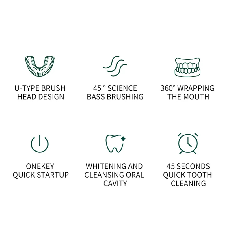 NUEVO Cepillo de Dientes Eléct - Teeth Whitening Toothbrush reseña y precio