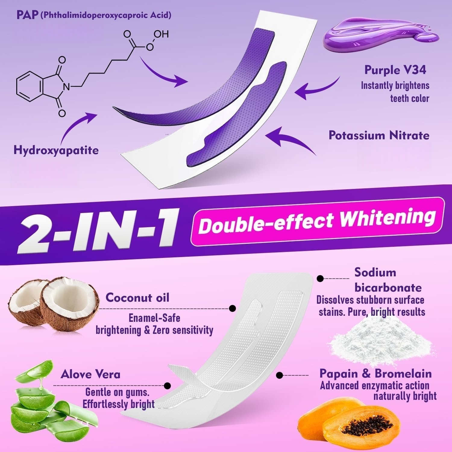 7 pares de tiras blanqueadoras - Teeth Whitening Strips Crest reseña y precio