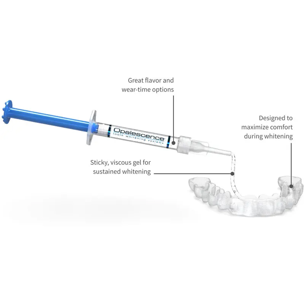 Opalescence Kit de blanqueamie - Teeth Whitening Gel Opalescence reseña y precio