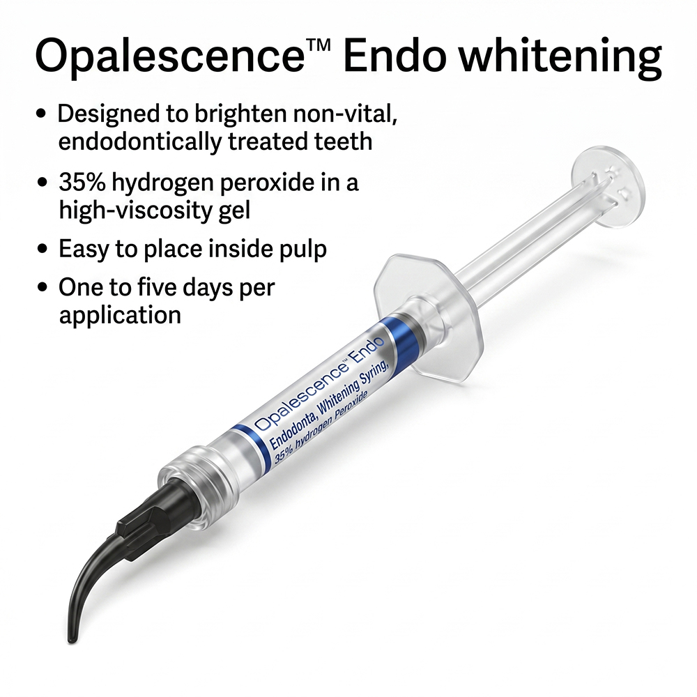 Opalescence Endo - Gel Blanque - Teeth Whitening Gel Opalescence reseña y precio