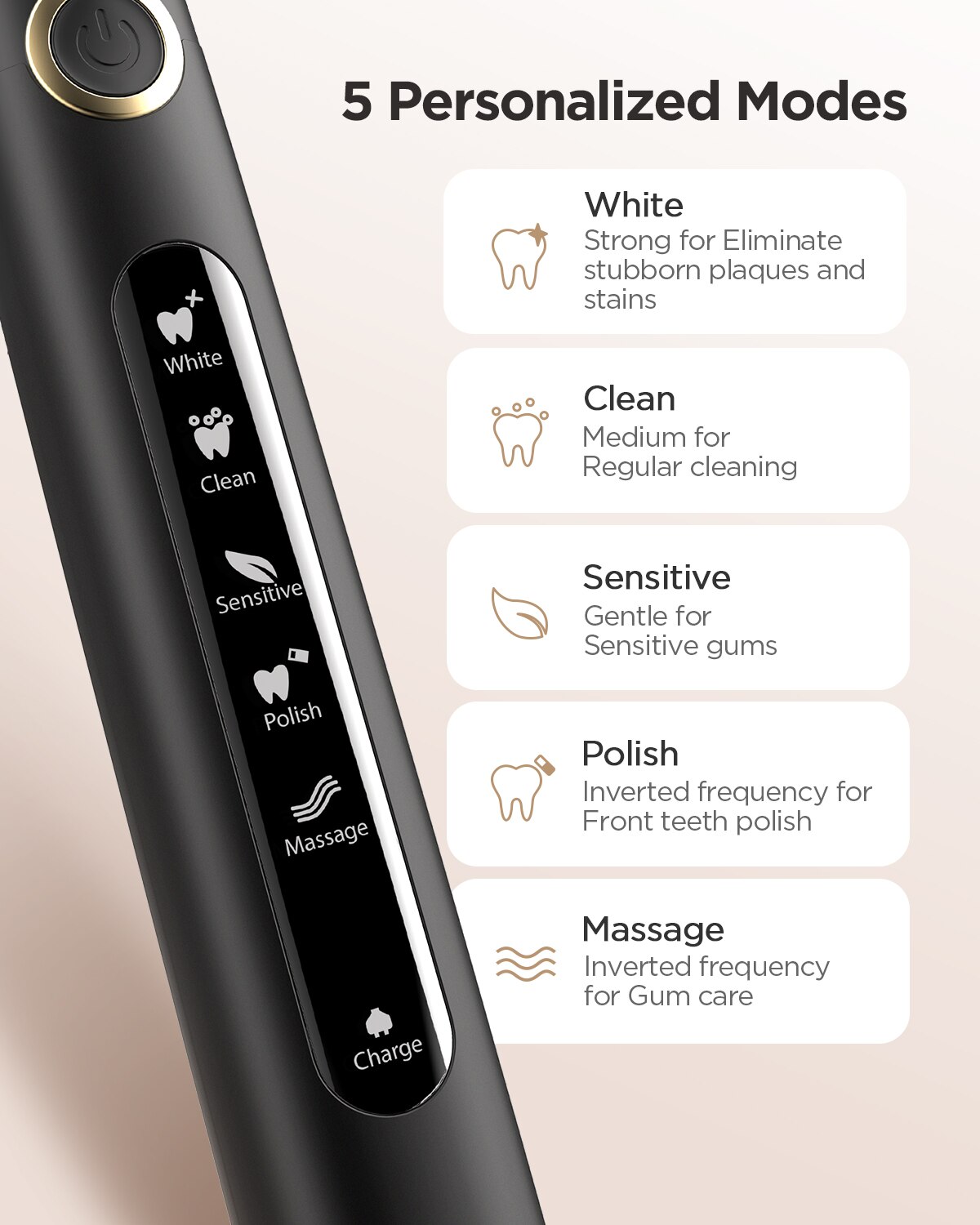 Fairywill cepillo de dientes e - Teeth Whitening Toothbrush reseña y precio