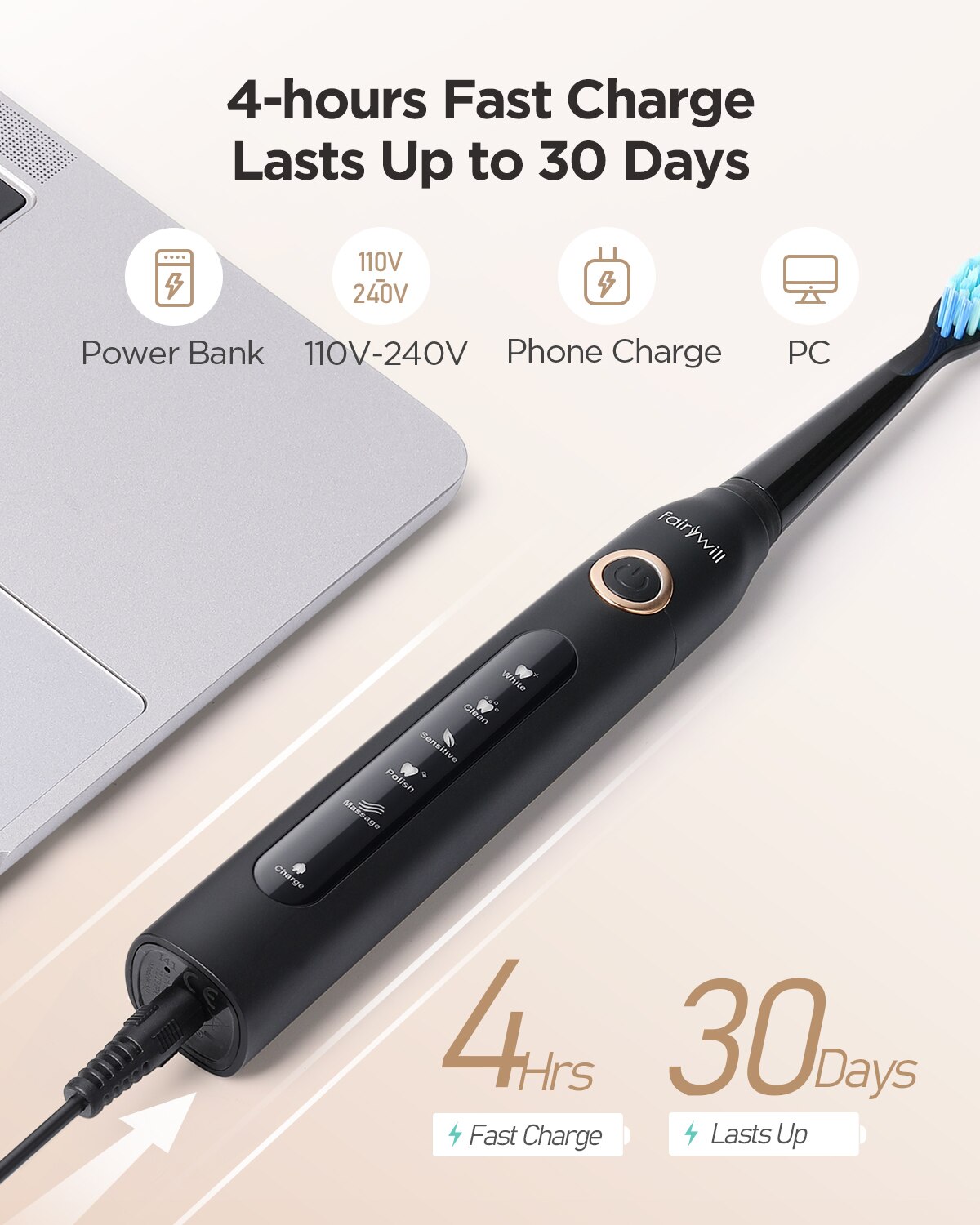 Fairywill cepillo de dientes e - Teeth Whitening Toothbrush reseña y precio