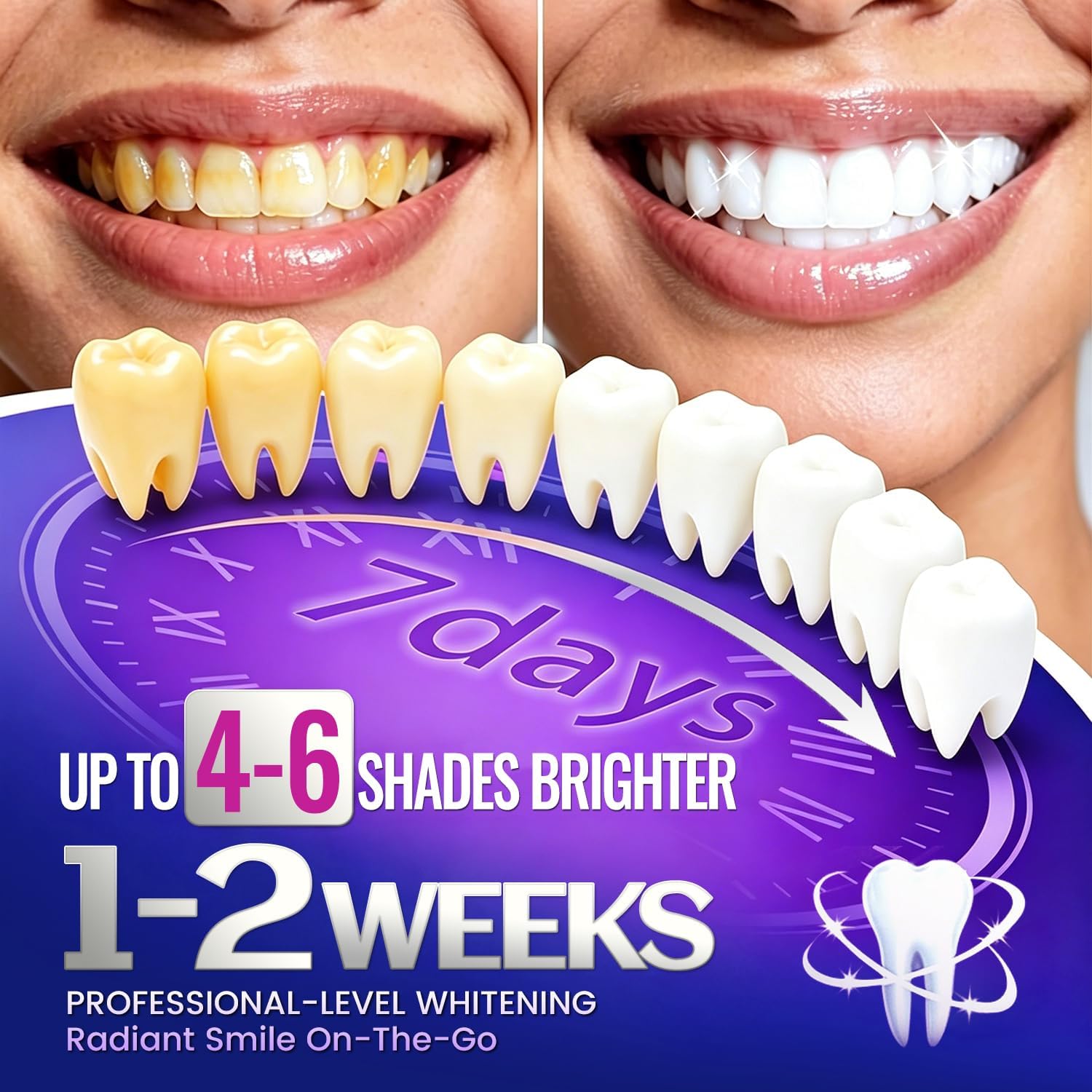 1/7 pares de tiras blanqueador - Teeth Whitening Strips Crest reseña y precio