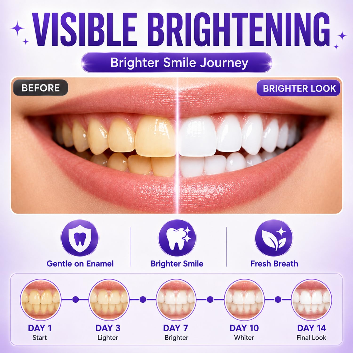 7/14/21 Tiras Blanqueadoras de - Teeth Whitening With Peroxide reseña y precio